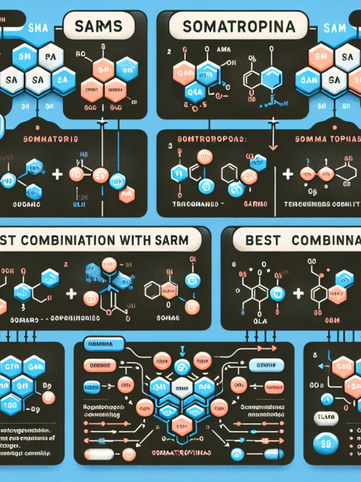 Mejores combinaciones de Somatropina con SARMs