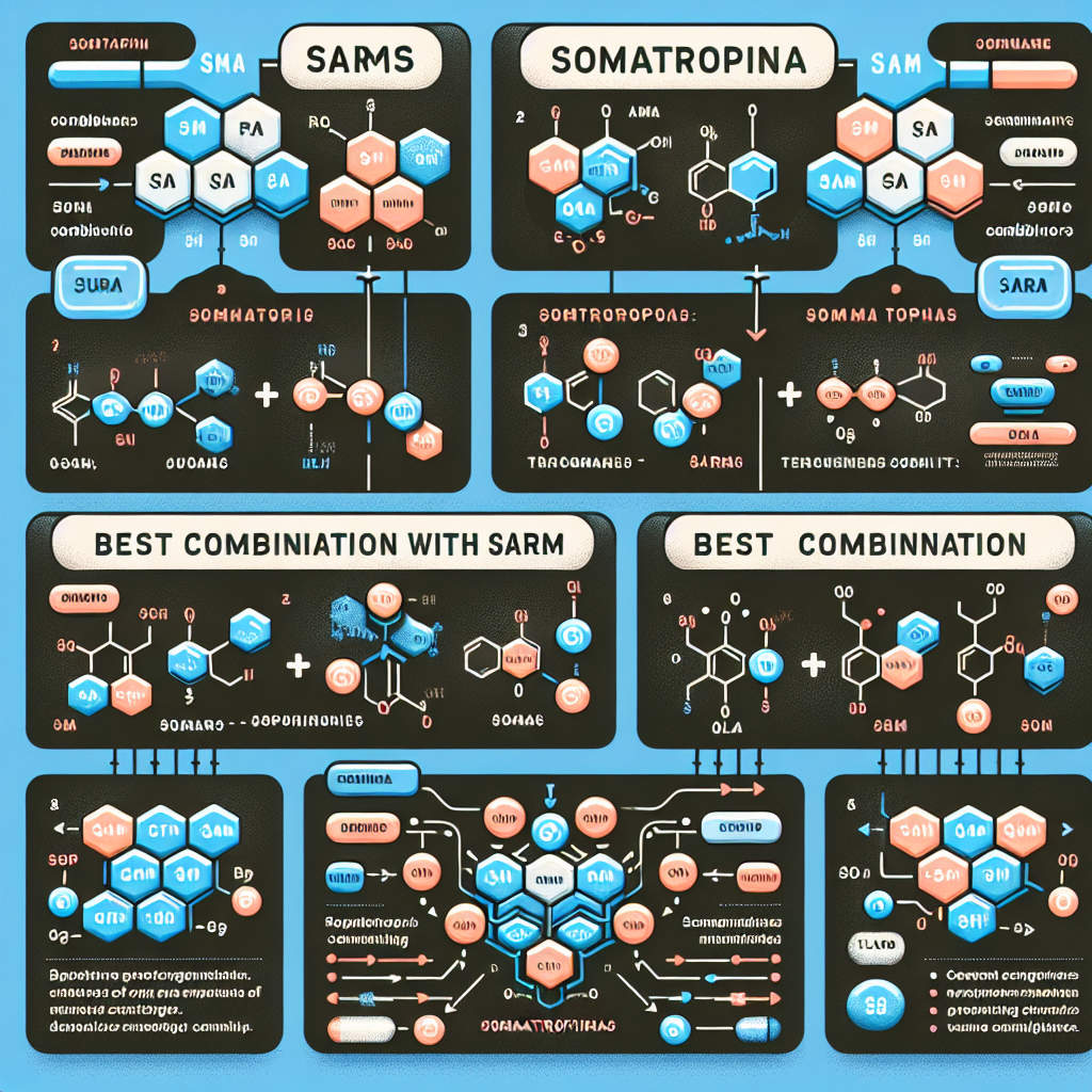 Mejores combinaciones de Somatropina con SARMs