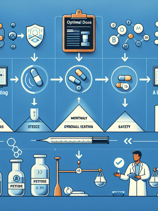 Cómo identificar el punto óptimo de dosis con Cursos de péptidos
