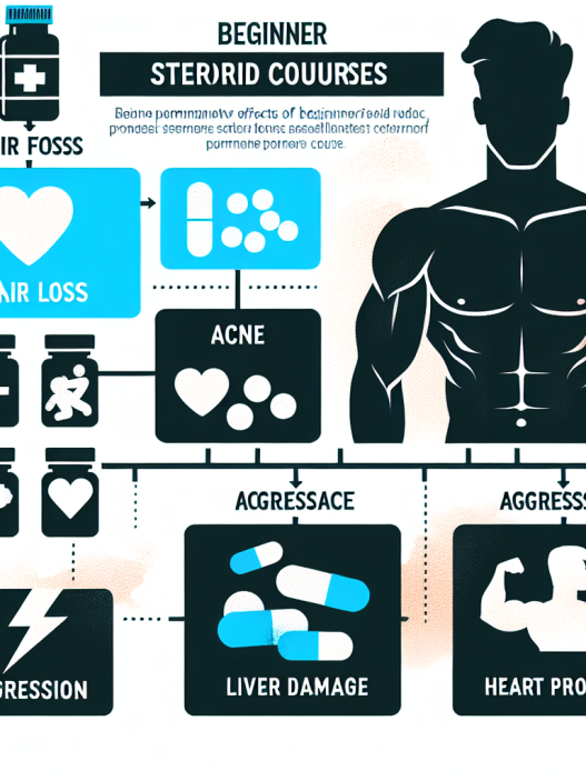 Qué efectos pueden ser permanentes tras Cursos de esteroides para principiantes